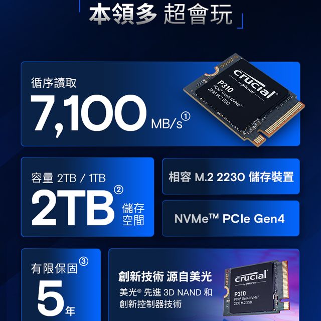 Micron 美光   Crucial P310 2TB Gen4 NVMe 2230 M.2 SSD 固態硬碟 (CT2000P310SSD2)