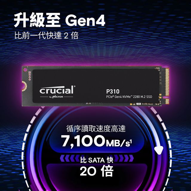 Micron 美光 Crucial P310 500GB PCIe Gen4 NVMe 2280 M.2 SSD 固態硬碟 (CT500P310SSD8)
