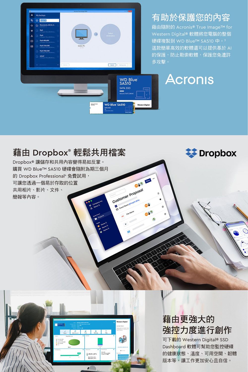 My   m  PCWD BlueA50SATA SSDSOUO STATE WD Blue SA510 SATA 有助於保護您內容藉由隨附 Acronis ® True  forWestern Digital® 軟體將您電腦的整個硬碟複製到 WD  SA510 中。3這款簡單高效的軟體還可以提供基於AI的保護防止勒索軟體,保護您免遭多攻擊。Acronis藉由 Dropbox 輕鬆共用檔案Dropbox® 讓儲存和共用內容變得易如反掌。購買 WD  SA510 硬碟會隨附為期三個月的 Dropbox Professional 免費試用,可讓您透過一個易於存取的位置共用相片、影片、文件、簡報等內容。Company Name SCustomer ProposalEvent Name   Name1 Dropbox藉由更強大的強控力度進行創作可下載的 Western Digital® SSDDashboard 軟體可幫助您監控硬碟的健康狀態、溫度、可用空間、韌體版本等,讓工作更加安心且自信。