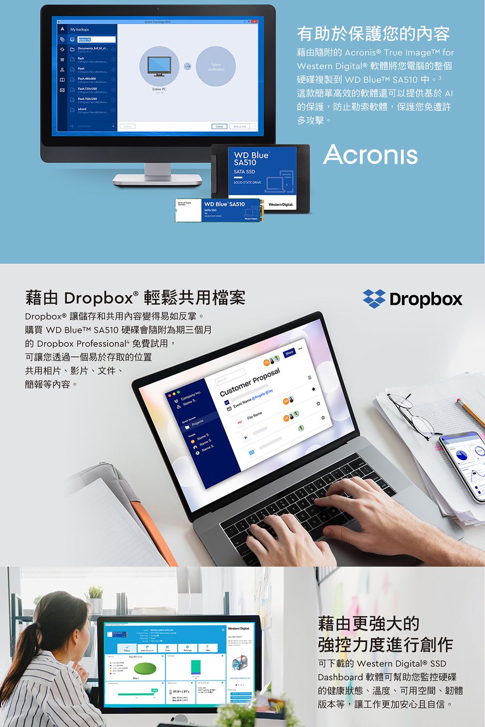 My backups        WD BlueA51 SD  WD Blue SA510 SATA 有助於保護您內容藉由隨附 Acronis ® True  forWestern ® 軟體將您電腦的整個硬碟複製到 WD  SA510 中這款簡單高效的軟體還可以提供基於AI的保護,防止勒索軟體,保護您免遭多攻擊。Acronis藉由 Dropbox® 輕鬆共用檔案Dropbox® 讓儲存和共用內容變得易如反掌。購買 WD  SA510 硬碟會隨附為期三個月的 Dropbox Professional4 免費試用,可讓您透過一個易於存取的位置共用相片、影片、文件、簡報等內容。Company Customer Proposal5Event Name Angela  DropboxProjectsName S0 Name SFile NameWestern Digital藉由更強大的強控力度進行創作可下載的 Western Digital® SSDDashboard 軟體可幫助您監控硬碟的健康狀態、溫度、可用空間、韌體版本等,讓工作更加安心且自信。