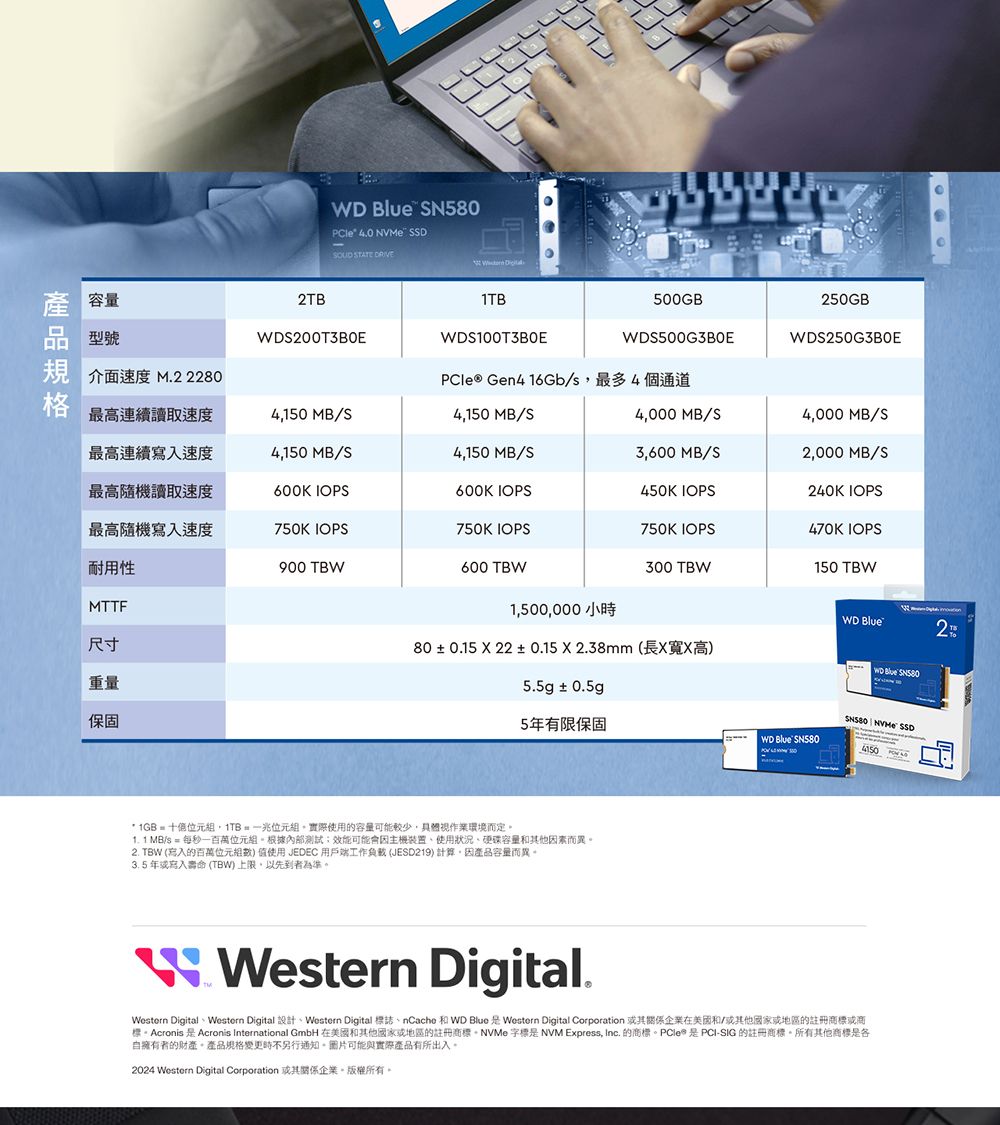 SN80PCIe 40  SSD STATE  容量2TB型號S200T3BOEWDS100T3B0E500GB250GBWDS500G3BOEWDS250G3BOE介面速度 M.2 2280PCle® Gen4 16Gb/s最多4個通道最高連續讀取速度 MB/S4,150 MB/S4,000 MB/S4,000 MB/S最高連續寫入速度4,150 MB/S4,150 MB/S3,600 MB/S2,000 MB/S最高隨機讀取速度600K IOPS600K IOPS450K IOPS240K IOPS最高隨機寫入速度750K IOPS750K IOPS750K IOPS470K IOPS耐用性900 TBW600 TBW300 TBW150 TBWMTTF尺寸重量保固1,500,000小時80 ± 0.15 X 22 ± 0.15X2.38mm(長X寬X高5.5g± 0.5g5有限保固 1GB  ,1TB = ,實際使用的容量可能較少,具體視作業環境而定1.1 MB/s = 每秒百萬組根據內部測試效能可能會裝置使用狀況硬碟容量其他因素而異2. TBW (寫入的百萬位元組)使用 JEDEC 用戶端工作負載 (JESD219) 計算因產品容量而異3.5年寫入壽命(TBW)上限,以先到者為準。WD Blue2WD Blue   SSDWD Blue 4150 Western Digital.Western Digital Western Digital 設計Western Digital 標誌、nCache 和 WD Blue  Western Digital Corporation 企業在美國和/或其他國家或地區的註冊或商標。Acronis Acronis International GmbH 在美國和其他國家或地區的註冊商標 字標是NVM Express, Inc. 的商標 是 PCI-SIG 的註冊商標。所有其他商標是各自擁有者的財產。產品變更時不另行通知。圖片可能與實際產品有所出入。2024 Western Digital Corporation 或其關係企業。版權所有。