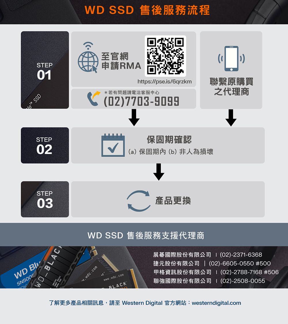 W SSD 售後服務流程至官網 DSTEP申請RMAhttps://pse.is/6qrzkm聯繫原購買0 SSD*若有問題請電洽客服中心)7703-9099STEP02保固期確認(a)保固期內(b)非人為損壞STEP之代理商03WD_BLAWD SN500C產品更換WD SSD 售後服務支援代理商w.wdc.comwww.wdc.comBLACK展碁國際股份有限公司  (02)-2371-6368捷元股份有限公司 (02)-6605-0550 #500格資訊股份有限公司 (02)-2788-7168 #506聯強國際股份有限公司 1 (02)-2508-0055了解更多產品相關訊息,請至 Western Digital 官方網站:westerndigital.com