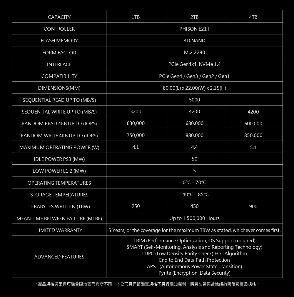 MSI微星SPATIUM M461 2TB PCIe 4.0 NVMe M.2 SSD - PChome 24h購物