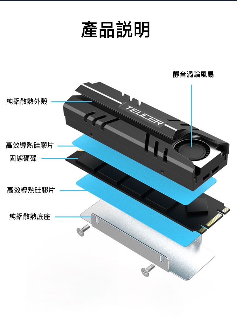 純鋁散熱外殼高效導熱硅膠片固態硬碟高效導熱硅膠片純鋁散熱底座產品說明靜音渦輪風扇