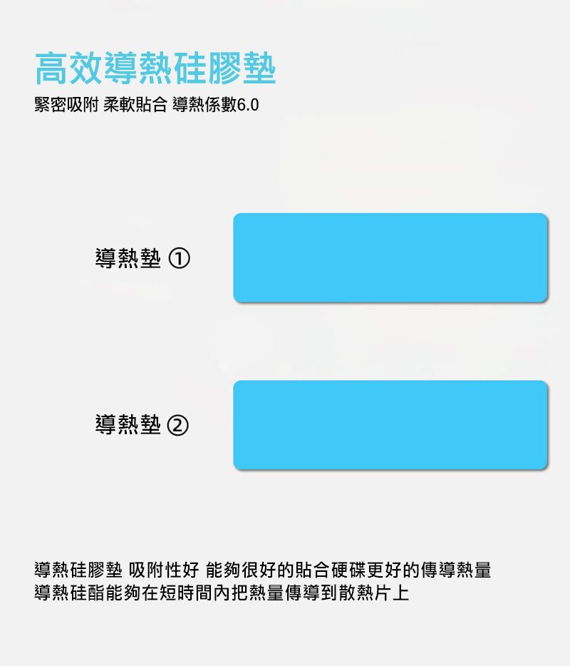 高效導熱硅膠墊緊密吸附 柔軟合 導熱係數6.0導熱墊 導熱墊 ②導熱硅膠墊 吸附性好 能夠很好的合硬碟更好的傳導熱量導熱硅酯能夠在短時間內把熱量傳導到散熱片上