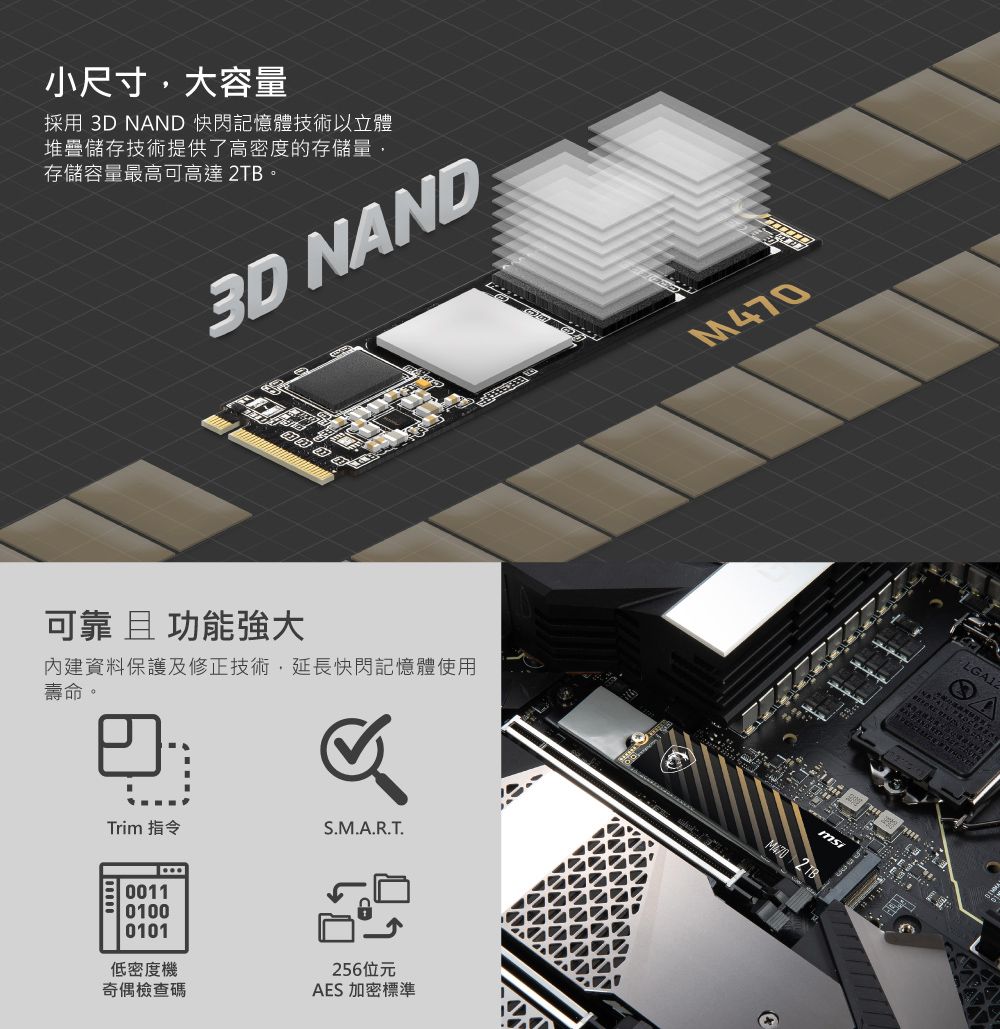 MSI微星SPATIUM M470 1TB Gen4 PCIe SSD - PChome 24h購物