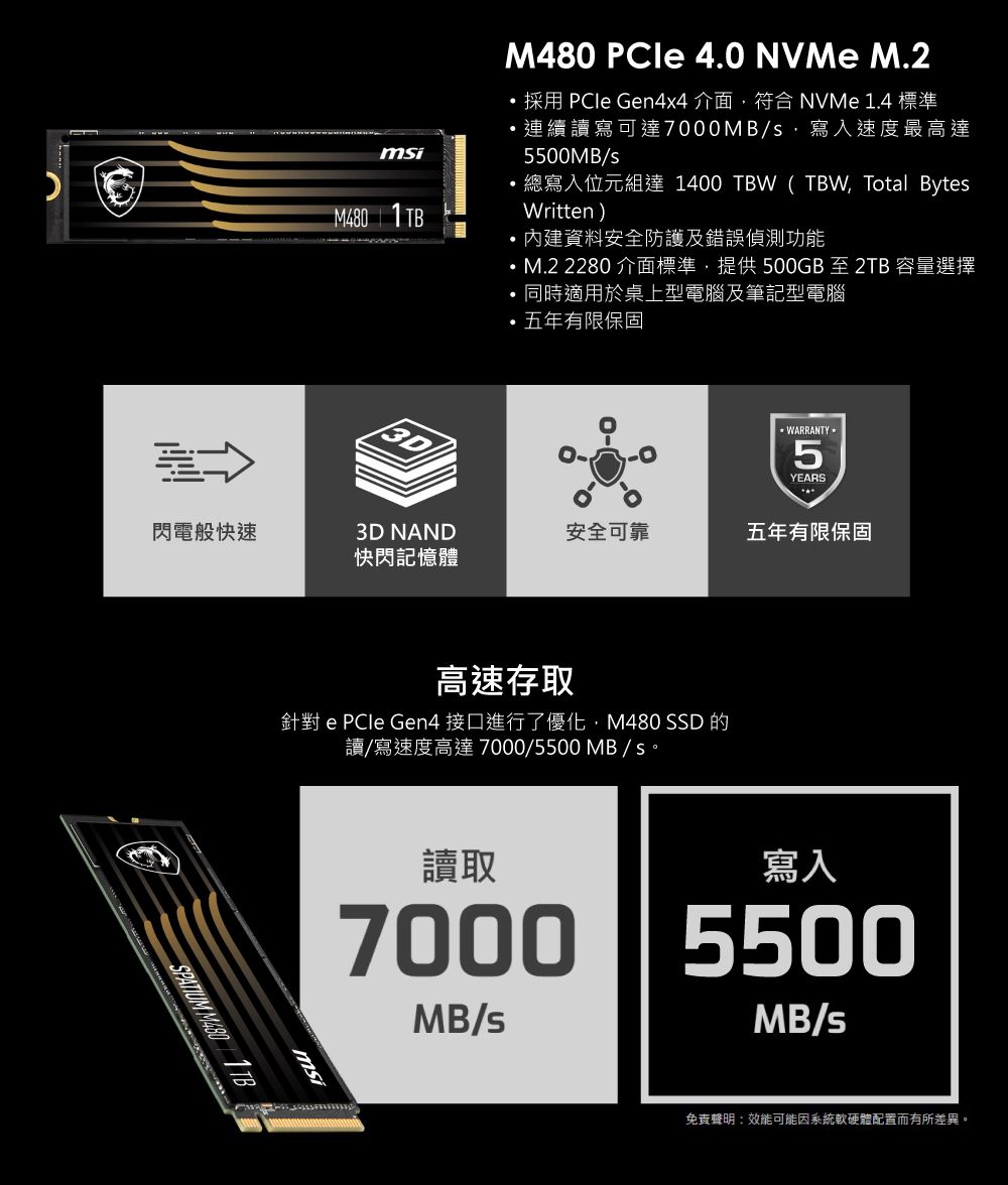 MSI微星SPATIUM M480 1TB Gen4 PCIe SSD - PChome 24h購物