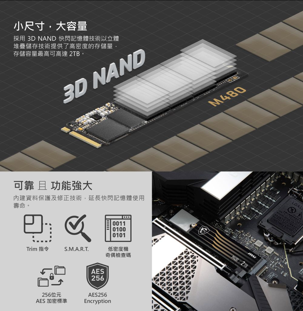 MSI微星SPATIUM M480 1TB Gen4 PCIe SSD - PChome 24h購物