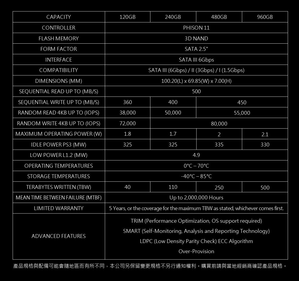 MSI 微星 SPATIUM S270 240GB SATA III 2.5 SSD - PChome 24h購物