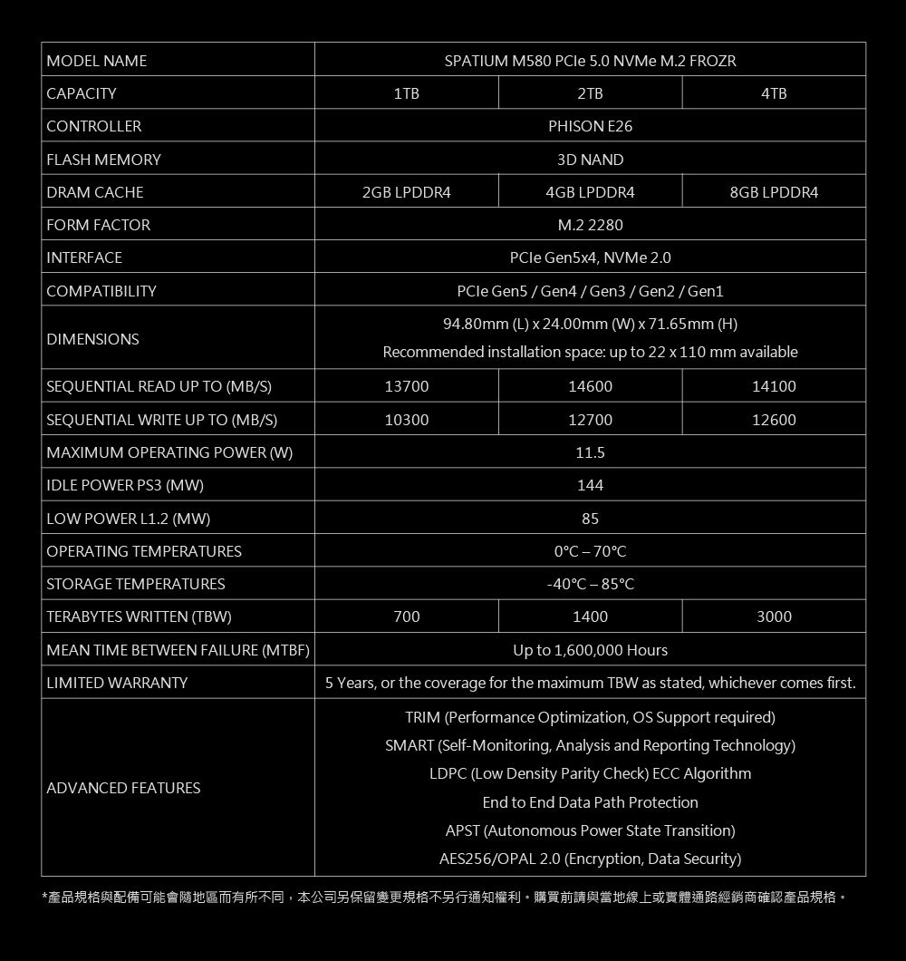 DRAHEY-A900HJC7M