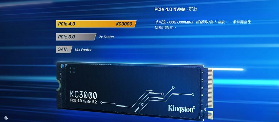 Kingston 金士頓KC3000 1TB 1024GB SKC3000S/1024G PCIE 4.0 SSD 內接