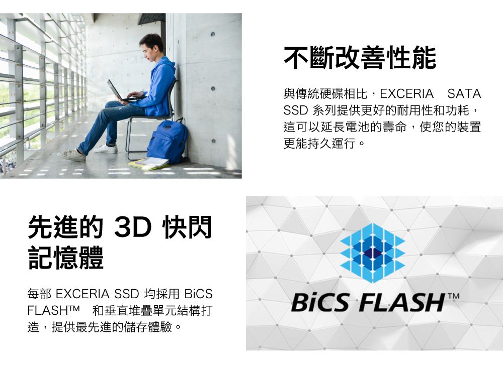 不斷改善性能與傳統硬碟相比,EXCERIA SATASSD 系列提供更好的耐用性和功耗,這可以延長電池的壽命,使您的裝置更能持久運行。先進的 3D 快閃記憶體每部 EXCERIA SSD 均採用 BiCSFLASHTM和垂直堆疊單元結構打造,提供最先進的儲存體驗。BiCS FLASH