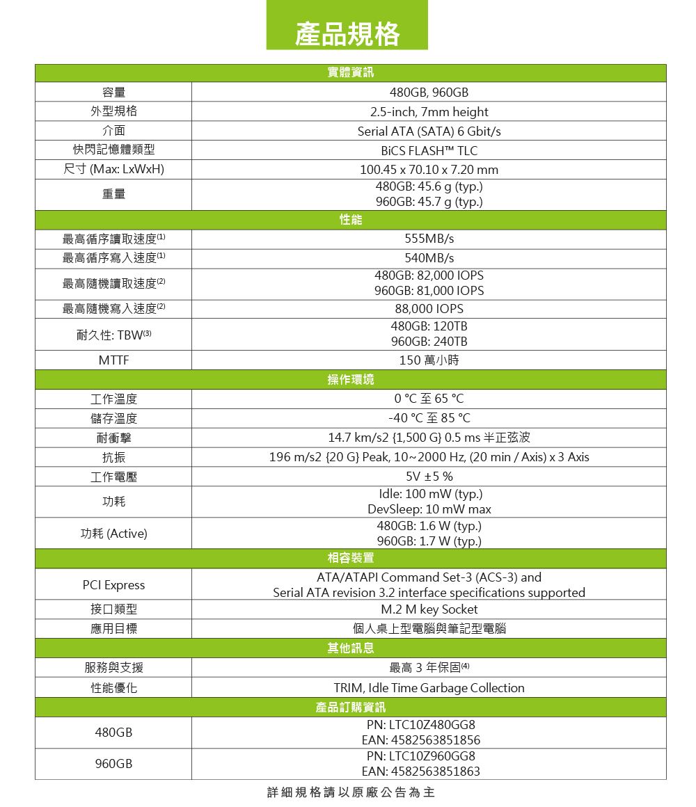 容量外型規格介面快閃記憶體類型尺寸(Max: LxWxH重量最高循序讀取速度()最高循序寫入速度(1)最高隨機讀取速度(2)最高隨機寫入速度(2)耐久性: TBW(3)MTTF產品規格實體資訊性能480GB, 960GB25-inch, 7mm heightSerial ATA (SATA) 6 Gbit/s FLASH TL100.45x70.10x7.20mm480GB: 45.6 g (typ.)960GB: 45.7g (typ.)555MB/s540MB/s480GB: 82,000 IOPS960GB: 81,000 IOPS88,000 IOPS480GB: 120TB960GB: 240TB150 萬小時操作環境工作溫度儲存溫度耐衝擊抗振工作電壓功耗功耗 (Active)PCI Express接口類型應用目標服務與支援性能優化480GB960GB0至65℃-40 C 85C.14.7 km/s2 {1,500 G} 0.5 ms 半正弦波196 m/s2 {20 G} Peak, 10~2000 Hz, (20 min/Axis)x3 Axis5V ±5%Idle: 100 mW (typ.)DevSleep: 10 mW max相容裝置480GB: 1.6 W (typ.)960GB:1.7 W (typ.)ATA/ATAPI Command Set-3 (ACS-3) andSerial ATA revision 3.2 interface specifications supportedM.2 M key Socket個人桌上型電腦與筆記型電腦其他訊息最高3年保固(4)TRIM, Idle Time Garbage Collection產品訂購資訊PN: LTC10Z480GG8EAN: 4582563851856PN: LTC10Z960GG8EAN: 4582563851863詳細規格請以原廠公告為主