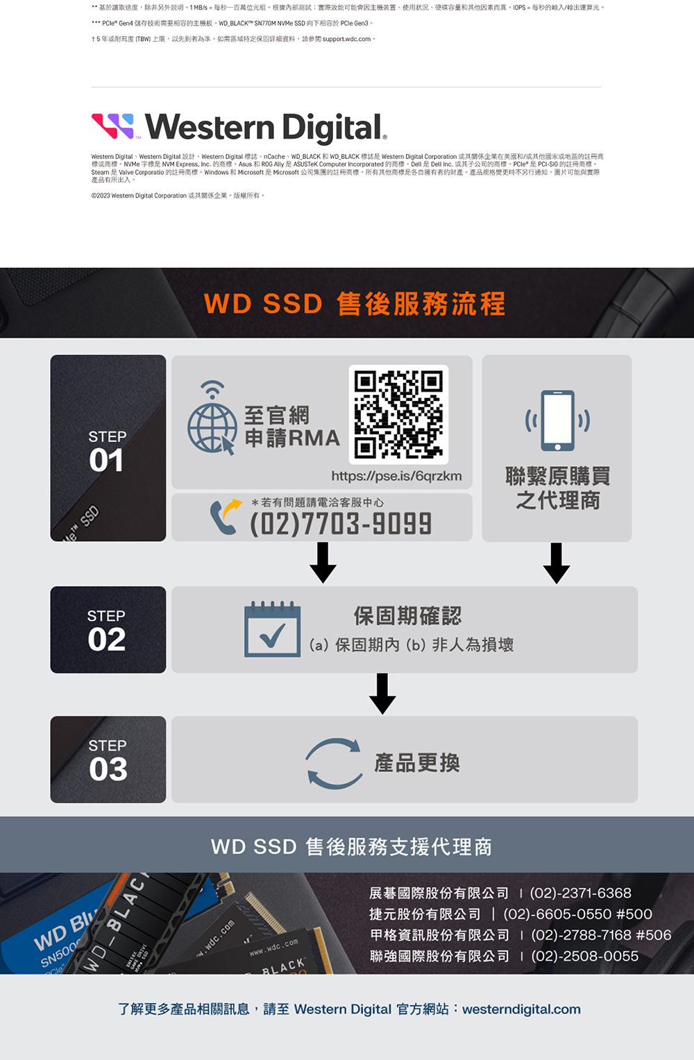 基讀取速除非另外說明/s  每秒百萬位元根據內部測試;實際效能可能會主機裝置使用狀況硬碟容量其他因素而 = 每秒的輸入/輸出運算元 * Gen4 储存技術需要的主機板_BLACK™ SN770M NVMe SSD 向下相容於  Gen3寫度 上限以先到者為準詳細資料,請參閱 support.wdc.com W Western Digital.Western DigitalWestern Digital 設計Western Digital 誌、nCache、WD_BLACK  WD_BLACK 標誌 Western Digital Corporation 關係企業在美國和/或其他國家或地區的註冊商標或 字標NVM Express, Inc. 的商標。Asus 和 ROG  ASUSTeK Computer Incorporated 的商標 是 Dell Inc. 或其子公司的商標。PCIe* 是PCI-SIG 的註冊商標。Steam 是Valve Corporatio 的註冊商標。Windows 和 Microsoft 是Microsoft 公司集團的註冊商標。所有其他商標是各自擁有者的財產,產品規變更時不另行通知。圖片可能與實際產品有所出入。⑤2023 Western Digital Corporation 或其關係企業。版權所有。WD SSD 售後服務流程至官網 DSTEP申請RMA01™ SSD*若有問題請電洽客服中心(02)7703-9099https://pse.is/6qrzkm聯繫原購買之代理商STEP02保固期確認(a)保固期內(b)非人為損壞STEP03WD SN500=產品更換WD SSD 售後服務支援代理商w.wdc.comwww.wdc.comBLACK展碁國際股份有限公司 (02)-2371-6368捷元股份有限公司 | (02)-6605-0550 #500格資訊股份有限公司 (02)-2788-7168 #506聯強國際股份有限公司 (02)-2508-0055了解更多產品相關訊息,請至 Western Digital 官方網站: westerndigital.com