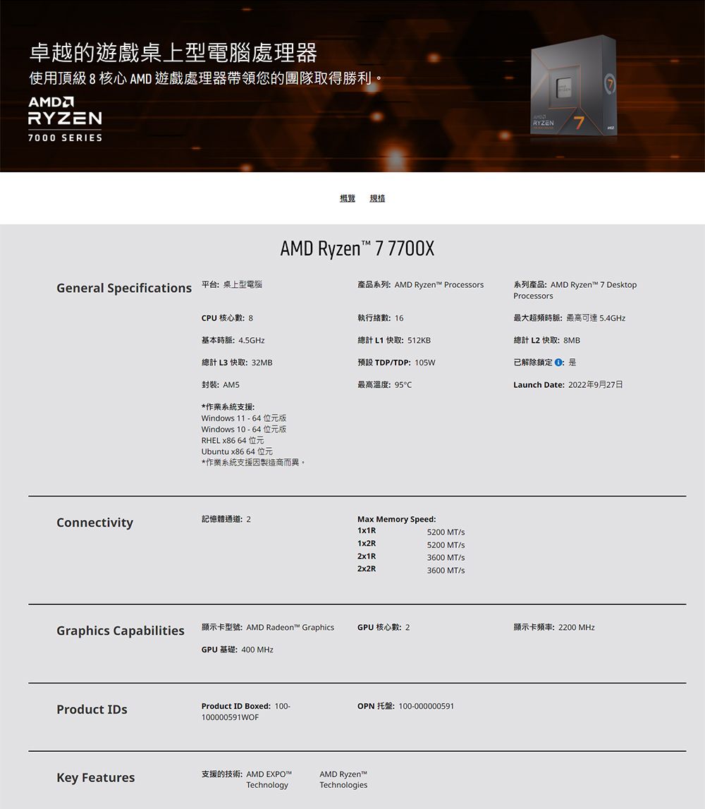 AMD Ryzen 7-7700X 4.5GHz 8核心中央處理器- PChome 24h購物