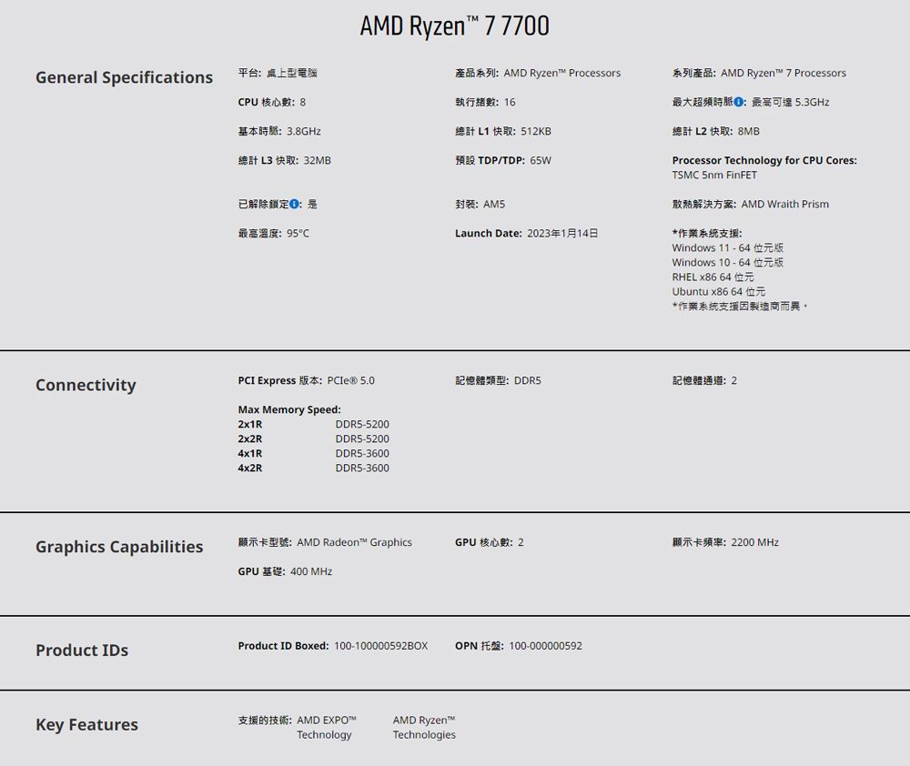 AMD Ryzen 7-7700 3.8GHz 8核心中央處理器- PChome 24h購物