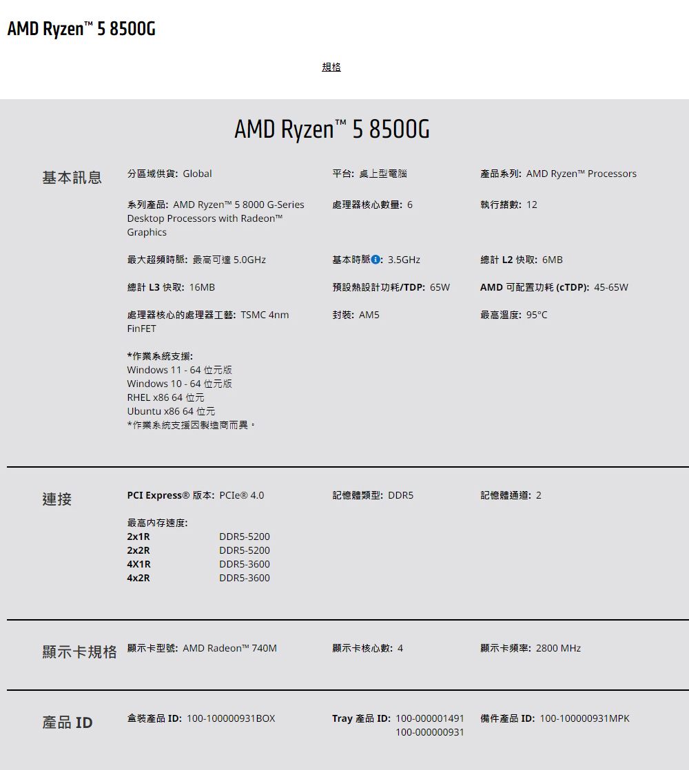 DRAI08-A900H4FQX