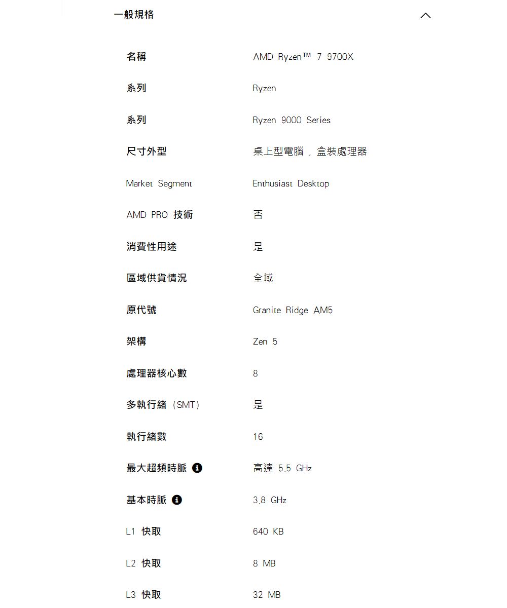 一般規格名稱AMD Ryzen TM 7 9700X系列Ryzen系列Ryzen 9000 Series尺寸外型桌上型電腦 盒裝處理器Market SegmentEnthusiast DesktopAMD PRO 技術否消費性用途區域供貨情況全域原代號Granite Ridge AM5架構Zen 5處理器核心數8多執行(SMT)執行緒數16最大超頻時脈 高達 5.5 GHz基本時脈 3.8 GHzL1 快取640 KBL2快取8 MBL3 快取32 MB