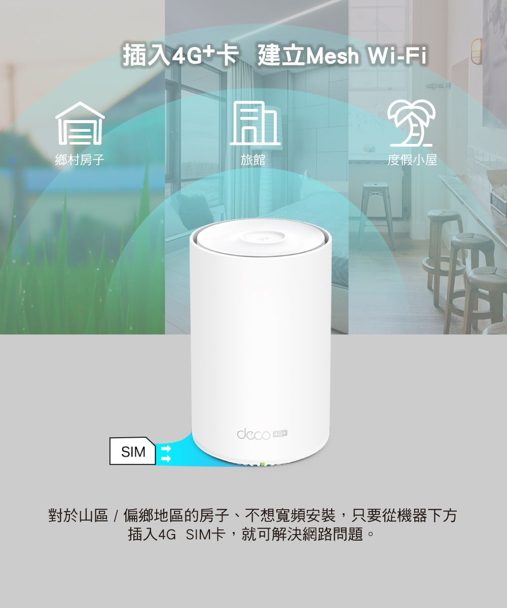 插入4G+卡 建立Mesh Wi-Fi鄉村房子旅館度假小屋SIM 對於山區/偏鄉地區的房子、不想寬頻安裝,只要從機器下方插入4G SIM卡,就可解決網路問題。