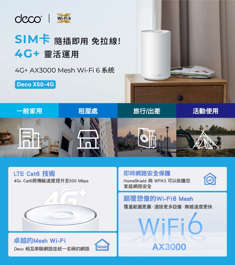 TP-Link Deco X50-4G AX3000 4G+ Cat6 Gigabit 雙頻無線網路WiFi6 網狀