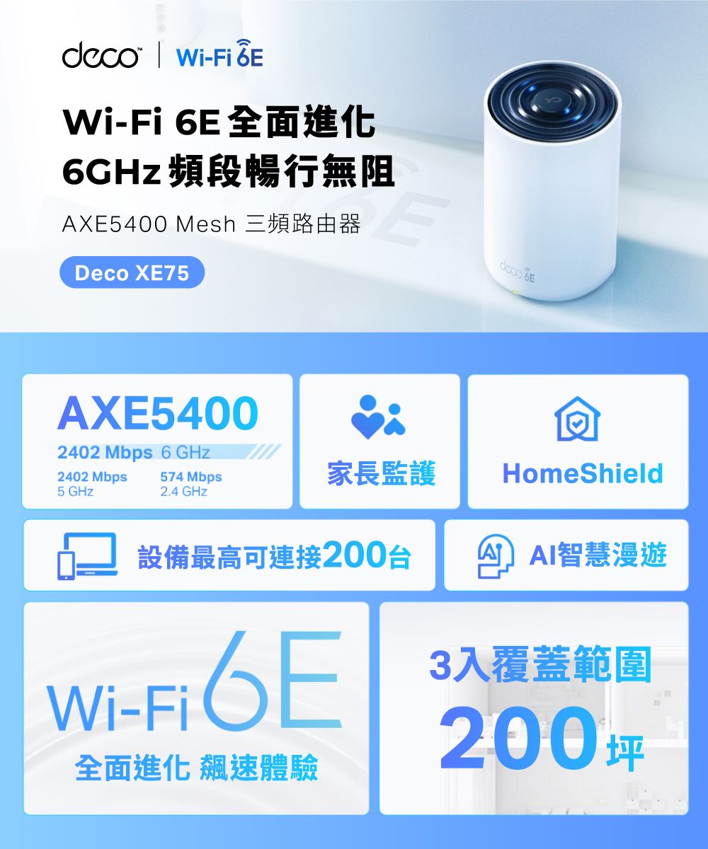 TP-Link Deco XE75 AXE5400 Wi-Fi 6E 三頻真Mesh無線網路路由器(Wi-Fi