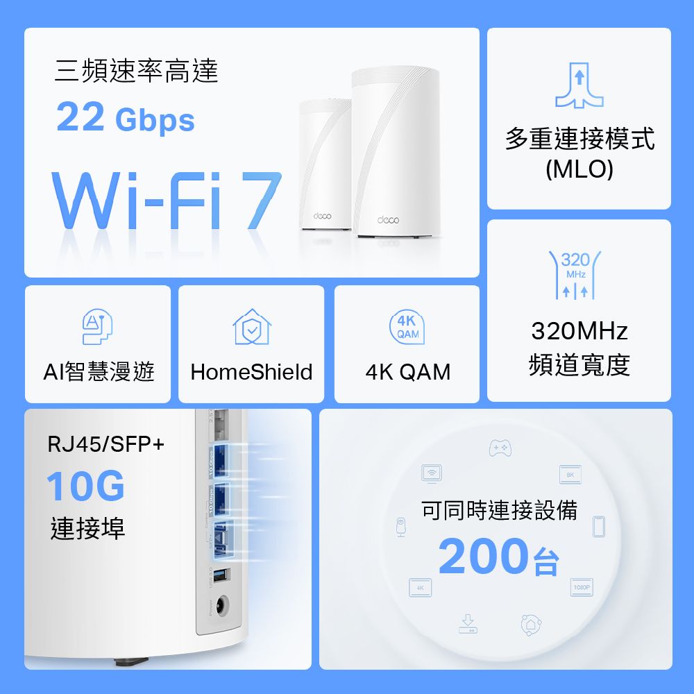 TP-Link  Deco BE85 WiFi 7 BE22000 三頻 真Mesh 無線網狀路由器(Wi-Fi 7分享器/10Gbps連接埠)(2入)