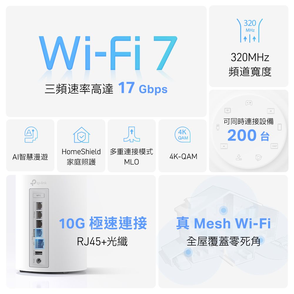 TP-Link BE17000 WiFi 7 Deco BE75 三頻 10G 真Mesh無線網路網狀路由器(Wi-Fi 7分享器/支援VPN)(2入)