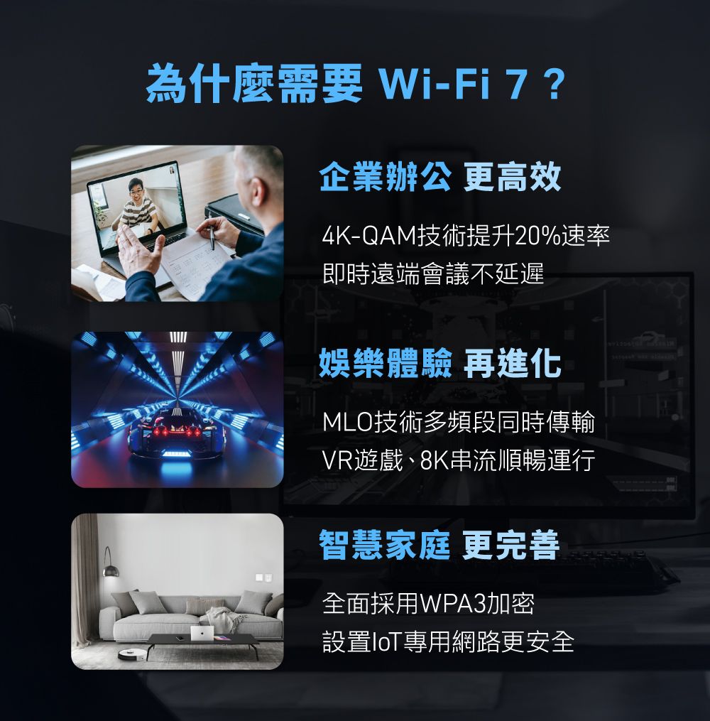為什麼需要 Wi-Fi 7?企業辦公 更高效4K-QAM技術提升20%速率即時遠端會議不延遲娛樂體驗 再進化MLO技術多頻段同時傳輸VR遊戲8K串流順暢運行智慧家庭 更完善全面採用WPA3加密設置專用網路更安全