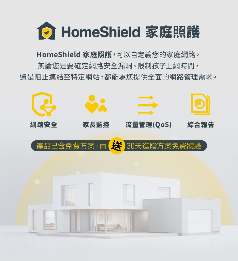 HomeShield 家庭照護HomeShield 家庭照護,可以自定義您的家庭網路,無論您是要確定網路安全漏洞、限制孩子上網時間,還是阻止連結至特定網站,都能為您提供全面的網路管理需求。網路安全家長監控流量管理(QoS) 綜合報告產品已含免費方案,再 30天進階方案免費體驗
