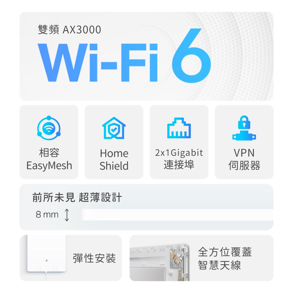 TP-Link  Archer Air R5 路由器+  Archer Air E5 延伸器