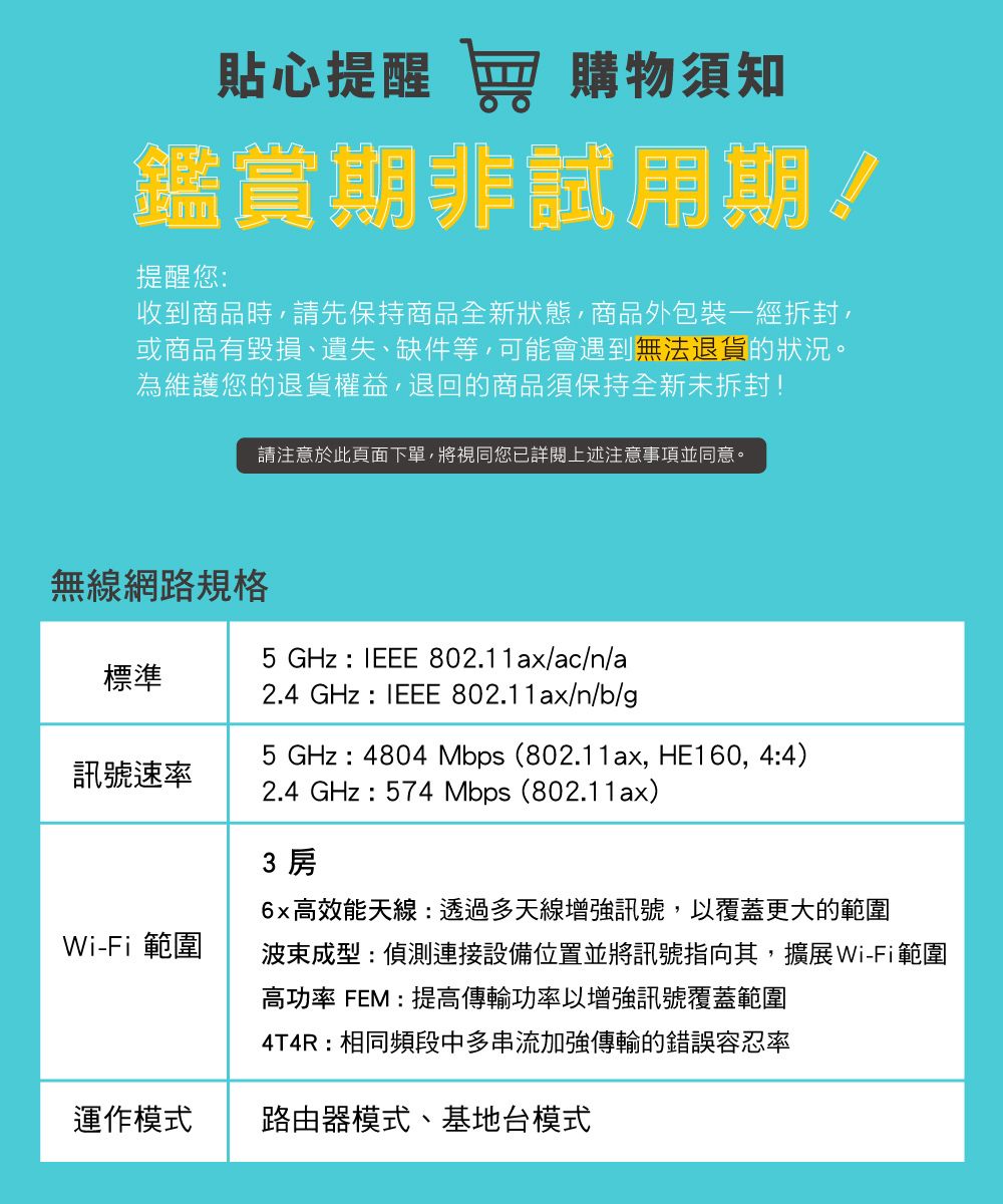 貼心提醒 窖 購物須知鑑賞期非試用期提醒您:收到商品時請先保持商品全新狀態,商品外包裝一經拆封,或商品有毀損、遺失、缺件等,可能會遇到無法退貨的狀況。為維護您的退貨權益,退回的商品須保持全新未拆封!無線網路規格請注意於此頁面下單,將視同您已詳閱上述注意事項並同意。5 GHz: IEEE 802.11ax/ac/n/a標準2.4 GHz: IEEE 802.11ax/n/b/g5 GHz:4804 Mbps (802.11ax, HE160, 4:4)訊號速率Wi-Fi 範圍2.4 GHz:574 Mbps (802.11ax)3 6x高效能天線:透過多天線增強訊號,以覆蓋更大的範圍成型:偵測連接設備位置並將訊號指向其,擴展Wi-Fi範圍高功率 FEM:提高傳輸功率以增強訊號覆蓋範圍4T4R:相同頻段中多串流加強傳輸的錯誤容忍率運作模式路由器模式、基地台模式