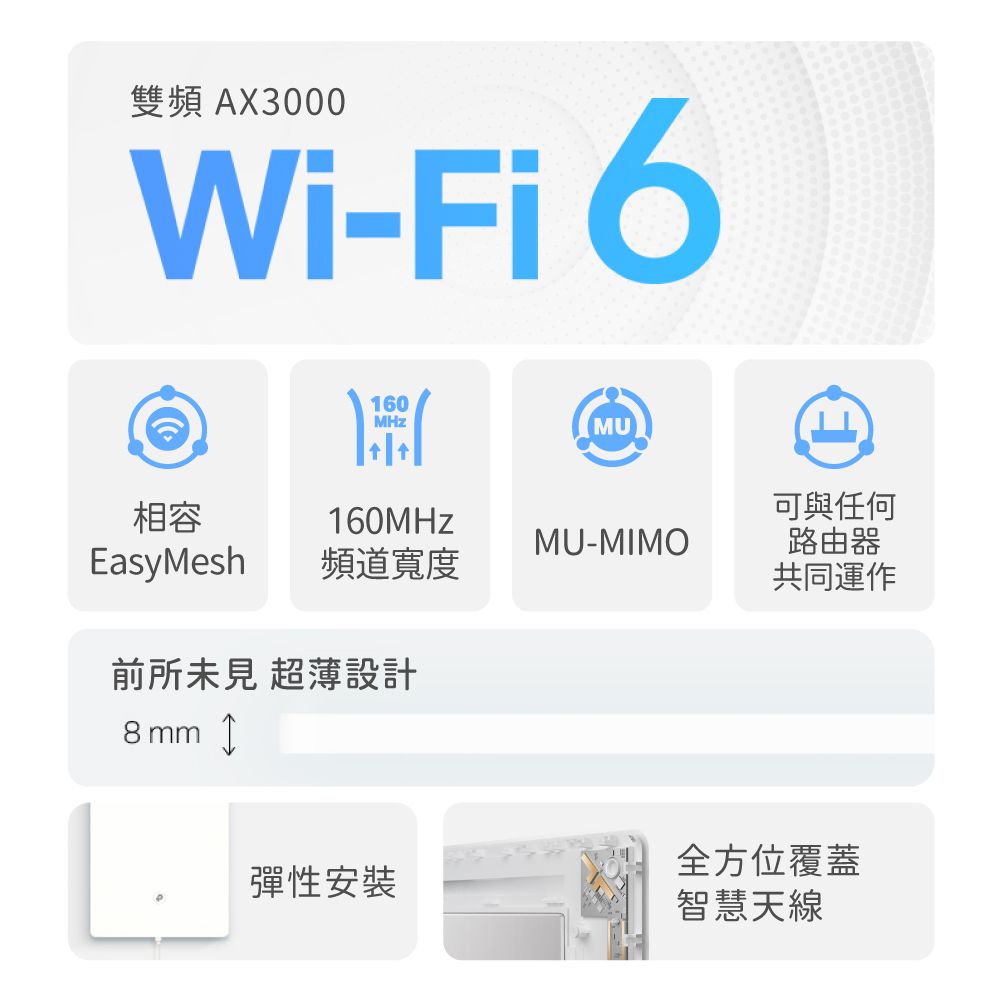 TP-Link  Archer Air E5 AX3000 超薄機殼 EasyMesh 雙頻 WiFi 6 無線網路延伸器(Wi-Fi 6訊號中繼器)