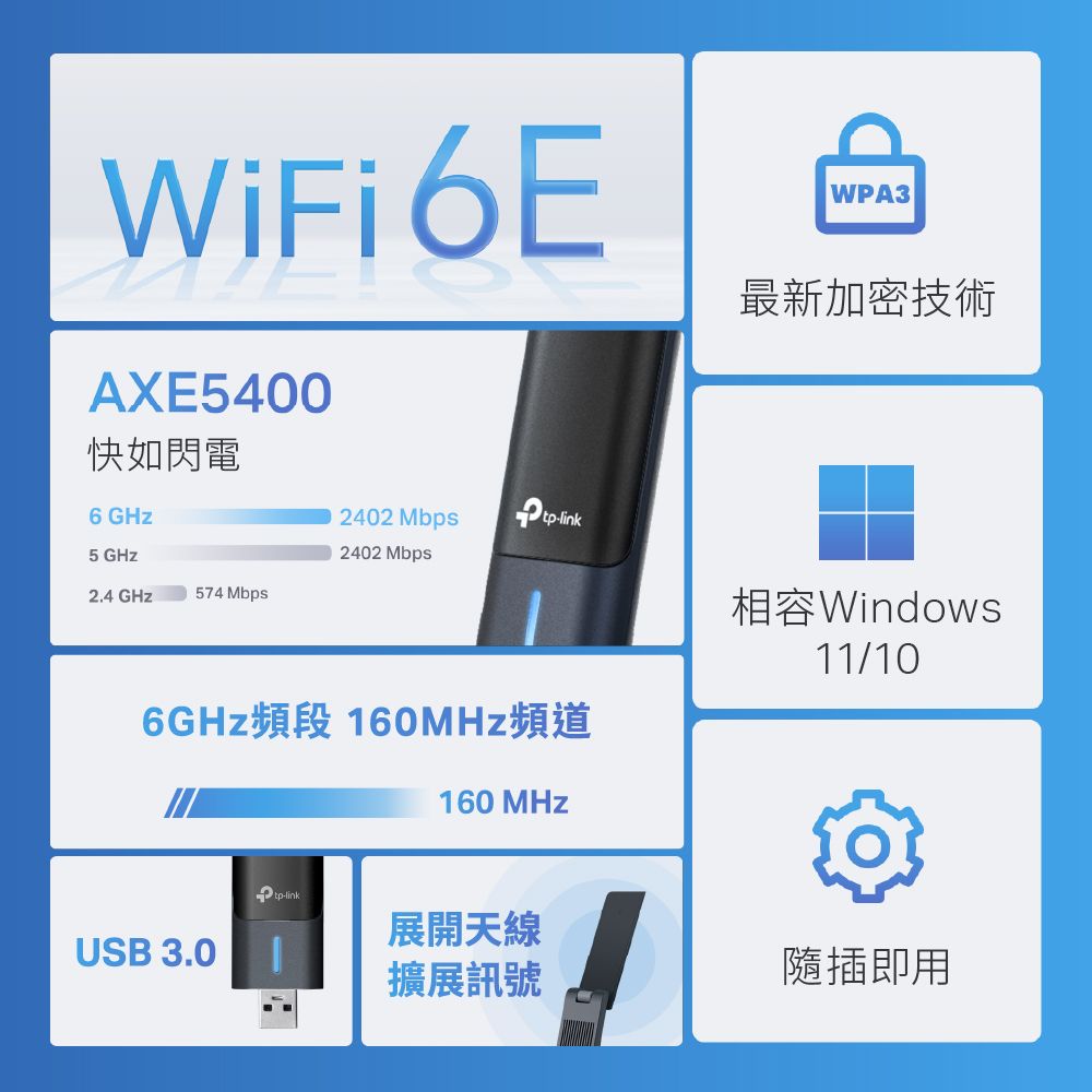 TP-Link  Archer TXE70UH Wi-Fi 6E AXE5400 MU-MIMO 三頻 USB3.0 高增益無線網卡(Wi-Fi 6E 無線網路卡)