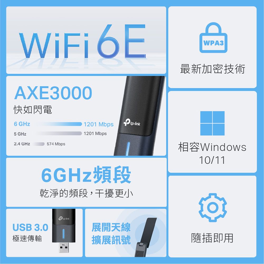 TP-Link  Archer TXE50UH AXE3000 Wi-Fi 6E MU-MIMO 三頻 USB3.0 高增益無線網卡(Wi-Fi 6E 無線網路卡)