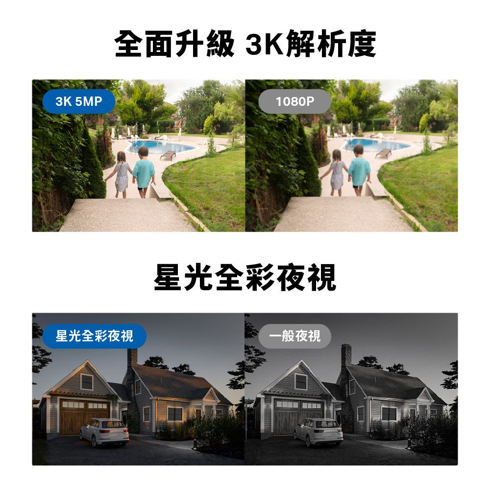 TP-Link 3K 500萬高畫質 WiFi AI智慧偵測 IP66戶外 360°網路攝影機  監視器IP CAM (Tapo C530WS)