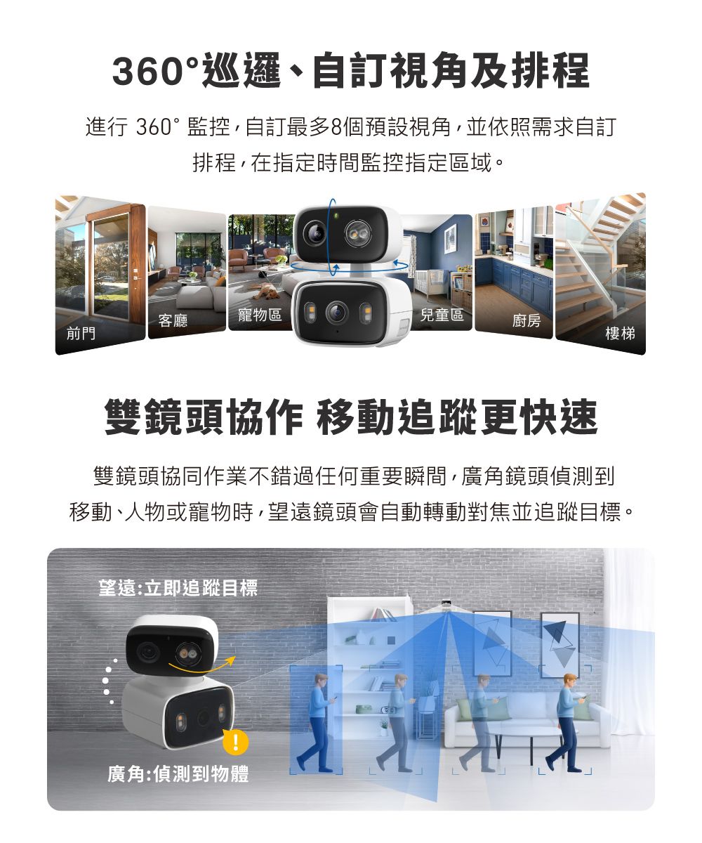 360°巡邏、自視角及排程進行 360°監控,自訂最多8個預設視角,並依照需求自訂排程,在指定時間監控指定區域。客廳寵物區兒童區廚房前門樓梯雙鏡頭協作 移動追蹤更快速雙鏡頭協同作業不錯過任何重要瞬間,廣角鏡頭偵測到移動、人物或寵物時,望遠鏡頭會自動轉動對焦並追蹤目標。望遠:立即追蹤目標廣角:偵測到物體