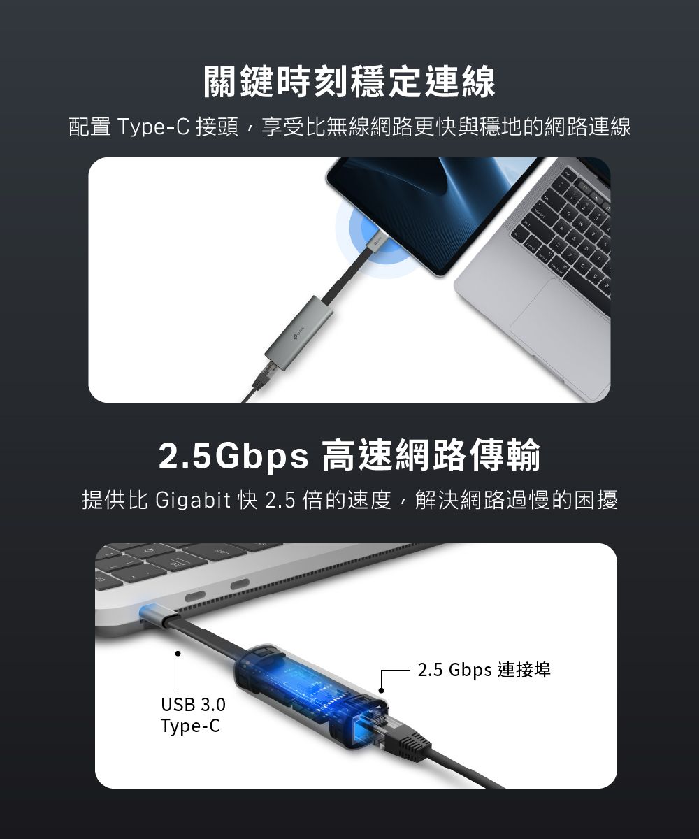 關鍵時刻穩定連線配置 Type-C 接頭,享受比無線網路更快與穩地的網路連線2.5Gbps 高速網路傳輸提供比 Gigabit 快 2.5 倍的速度,解決網路過慢的困擾USB 3.0Type-C2.5 Gbps 連接埠