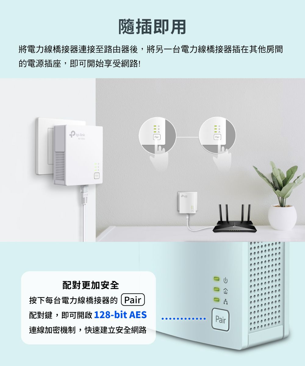 隨插即用將電力線橋接器連接至路由器後,將另一台電力線橋接器插在其他房間的電源插座,即可開始享受網路!tp-link配對更加安全按下每台電力線橋接器的 Pair配對鍵,即可開啟 128-bit AES連線加密機制,快速建立安全網路E Pair