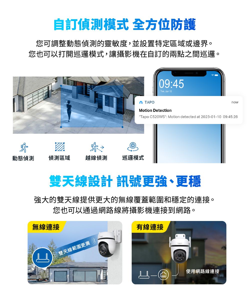 自訂偵測模式 全方位防護您可調整動態偵測的靈敏度,並設置特定區域或邊界。您也可以打開巡邏模式,讓攝影機在自訂的兩點之間巡邏。0945Tue, Jan 10 TAPOMotion DetectionnowTapo C520WS: Motion detected at 2023-01-10 09:45:28動態偵測偵測區域越線偵測 巡邏模式雙天線設計 訊號更強、更穩強大的雙天線提供更大的無線覆蓋範圍和穩定的連接。您也可以通過網路線將攝影機連接到網路。無線連接有線連接雙天線範圍更廣使用網路線連接