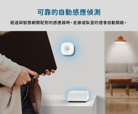 TP-Link Tapo H200 無線智慧網關(集中控制/支援512GB記憶卡)-限時促銷- PChome 24h購物