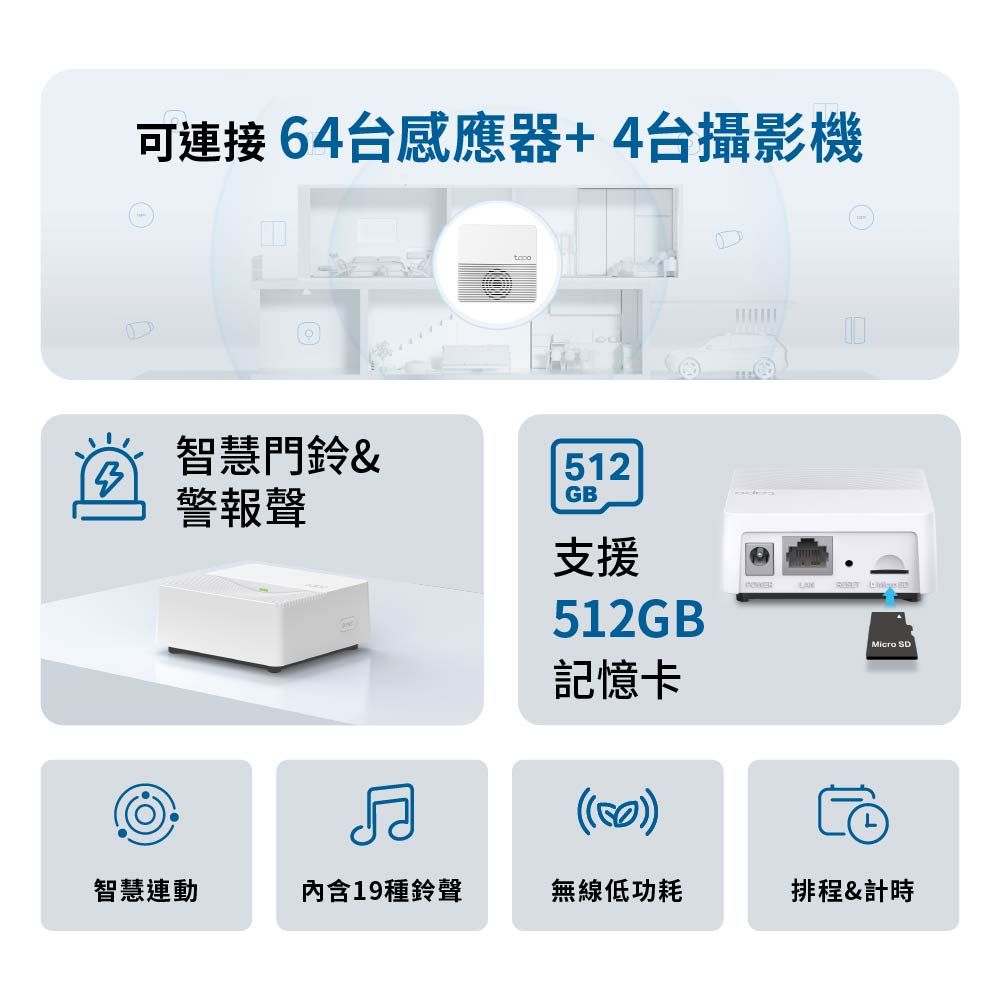 TP-Link  Tapo H200 無線智慧網關(智慧連動/集中控制/Wi-Fi連線/支援512GB記憶卡)