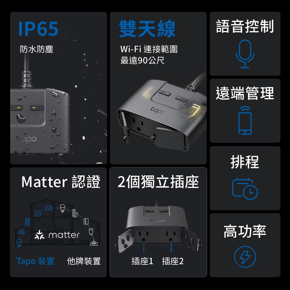 TP-Link  Tapo P400M Wi-Fi戶外型智慧插座 延長線 支援Matter (防水防塵/遠端管理/雙獨立開關)