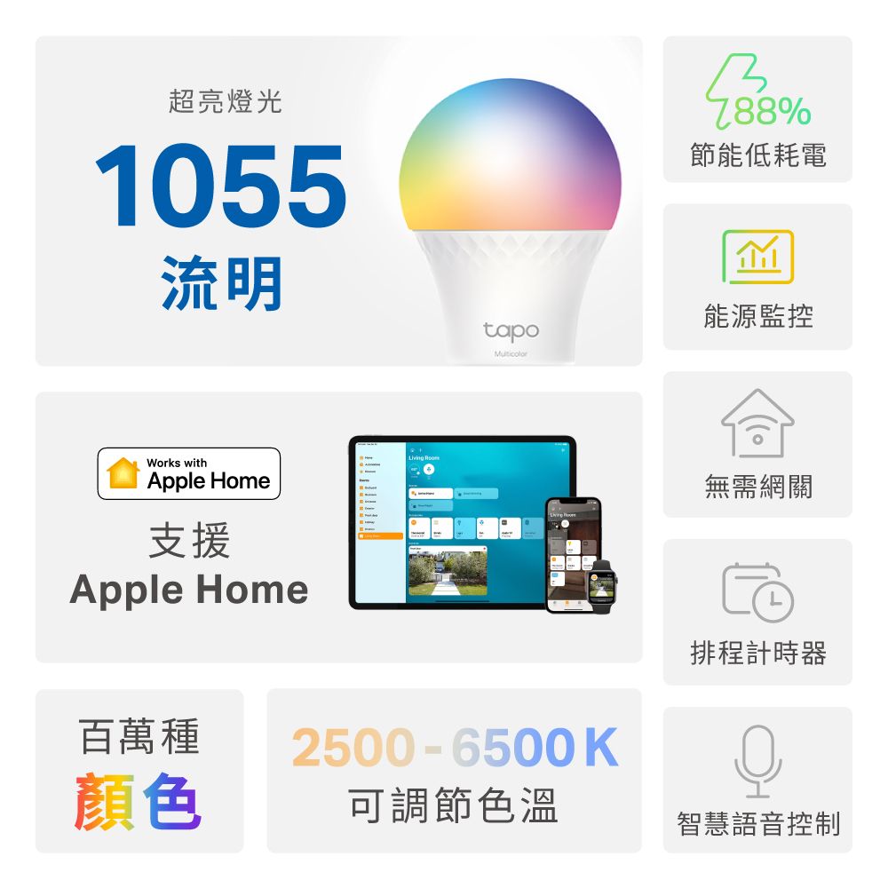 超亮燈光155流明Works withApple Home支援Apple Home 3788%節能低耗電能源監控tapo無需網關排程計時器百萬種2500-6500K0顏色可調節色溫智慧語音控制