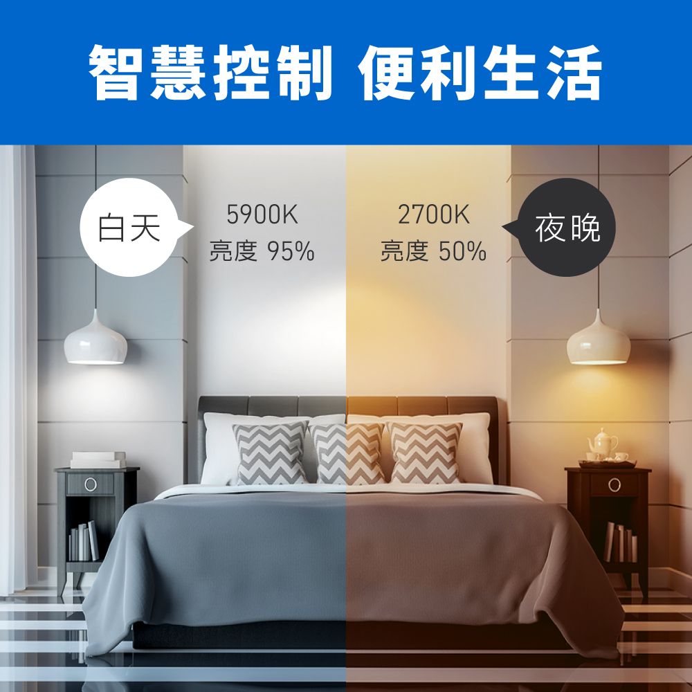 TP-Link Tapo L536E 多彩調節 節能LED Wi-Fi 智慧照明 E27多色智能燈泡(支援Apple Home)