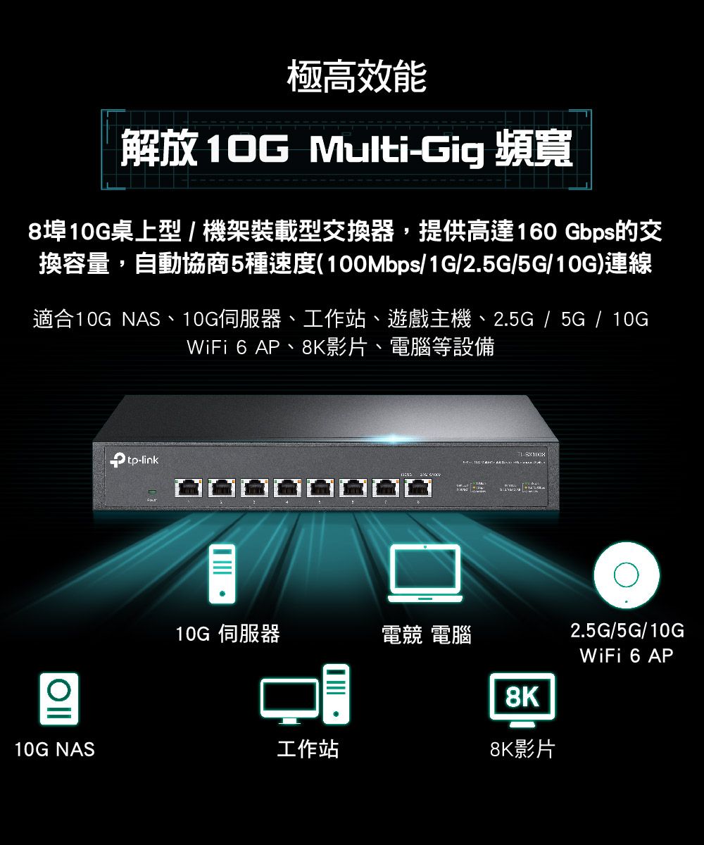 TP-Link TL-SX1008 8埠100Mbps/1Gbps/10Gbps Gigabit桌上/機架型交換器