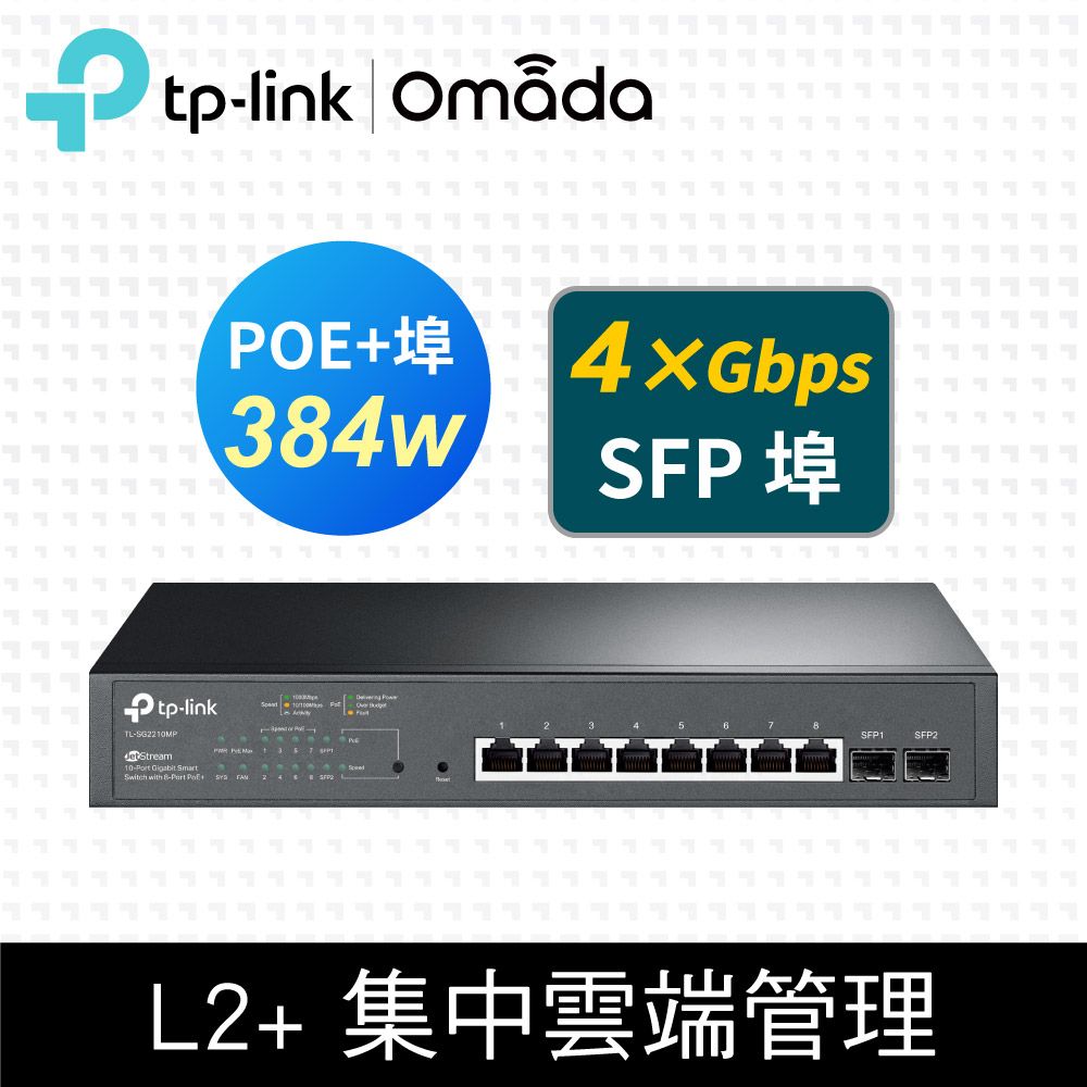 TP-Link TL-SG3428MP 28埠Gigabit RJ45 SFP光纖端口L2/L2+ 管理型PoE