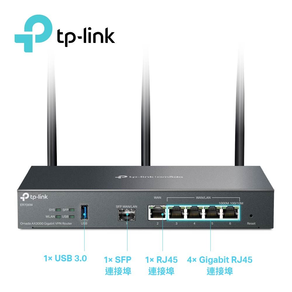 TP-Link  ER706W Omada AX3000 雙頻Gigabit VPN路由器 雲端管理商用路由器(SFP WAN)商辦/企業適用