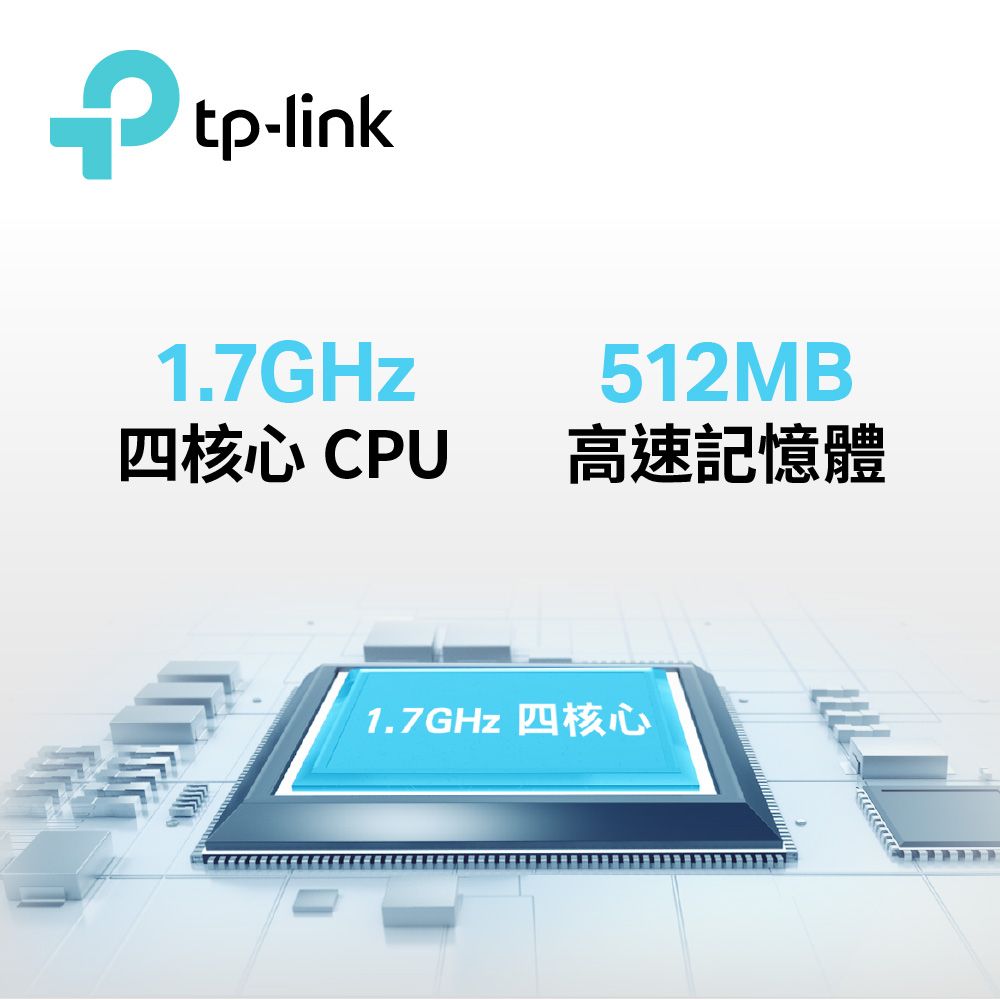 TP-Link  Archer AXE95 WiFi 6E AXE7800 三頻 Gigabit無線網路路由器(Wi-Fi 6E分享器/2.5G連接埠)