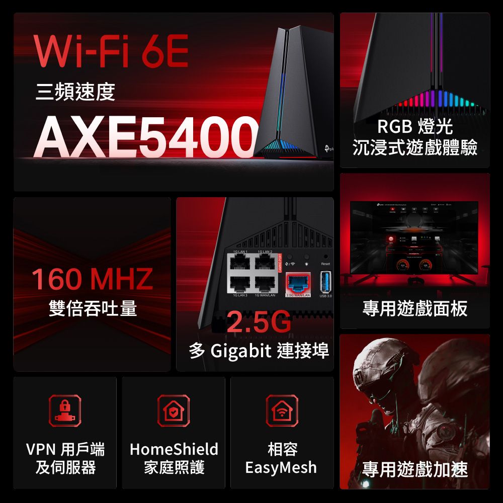 TP-Link  Archer GXE75 AXE5400 三頻 Wi-Fi 6E 電競遊戲Gigabit 無線網路路由器(WiFi 6E分享器/RGB/VPN)