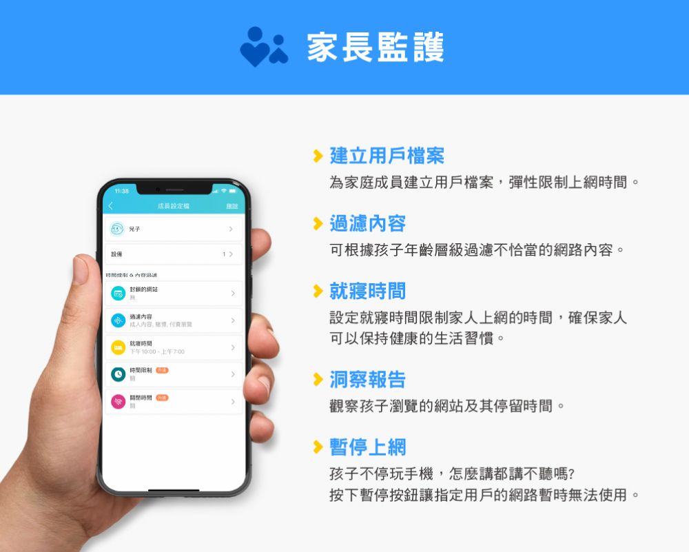 成員設定檔設備封鎖的網站過濾内容内容赌博,就寢時間下午 上午7:00時間 家長監護建立用戶檔案為家庭成員建立用戶檔案,彈性限制上網時間 過濾內容 可根據孩子年齡層級過濾不恰當的網路內容。就寢時間設定就寢時間限制家人上網的時間,確保家人可以保持健康的生活習慣。洞察報告觀察孩子瀏覽的網站及其停留時間。 暫停上網孩子不停玩手機,怎麼講都講不聽嗎?按下暫停按鈕讓指定用戶的網路暫時無法使用。